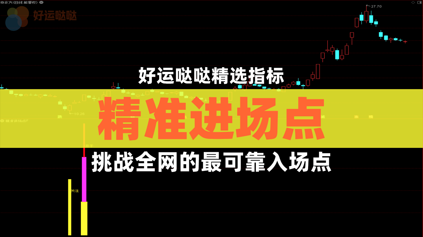 通达信【精准进场点】挑战全网的最可靠入场点 可回测 副图/选股 - 好运哒哒指标公式网-好运哒哒指标公式网