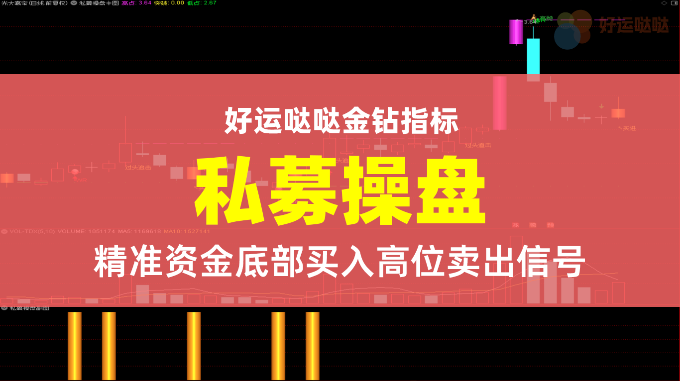 通达信【私募操盘】指标公式，资金底部买入高位卖出信号（主图+选股） - 好运哒哒指标公式网-好运哒哒指标公式网