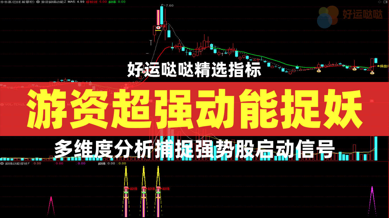 通达信游资超强动能捉妖指标公式：多周期极值突破量化系统（含EMA13捉妖线+主力筹码动能算法） - 好运哒哒指标公式网-好运哒哒指标公式网