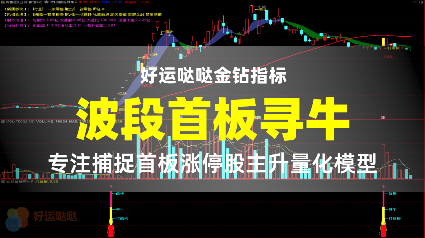 通达信指标公式【波段首板寻牛】专注于捕捉首板涨停股主升量化选股模式 - 好运哒哒指标公式网-好运哒哒指标公式网