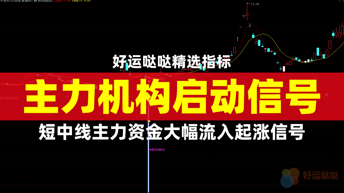 【精选指标】短中线主力资金大幅流入起涨信号——主力机构启动信号 - 好运哒哒指标公式网-好运哒哒指标公式网