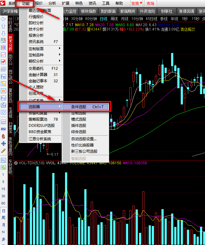 通达信条件选股设置-好运哒哒指标源码网 通达信条件选股设置-好运哒哒指标源码网
